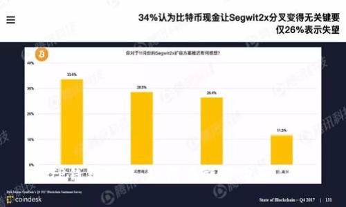 TP钱包教程：如何在微信购买U币