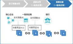 比特币钱包地址：使用指南和风险提示