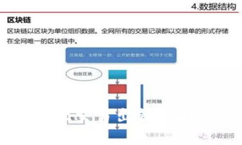 TPWallet交易出错的解决方法