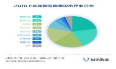 如何将USDT钱包中的资金转移到货币钱