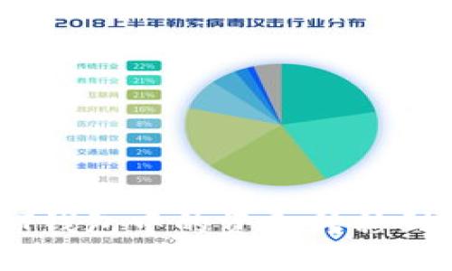 如何将USDT钱包中的资金转移到货币钱包中