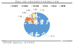 TP钱包USDT提现教程，如何将USDT换成人