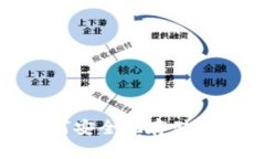 数字钱包：如何安全地存储和管理比特