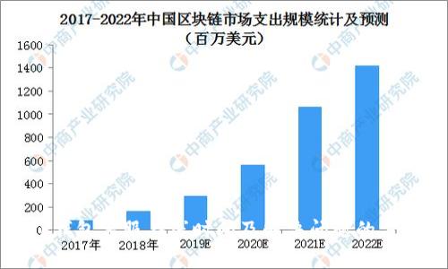 TP钱包客服在线时间及解决问题的方法