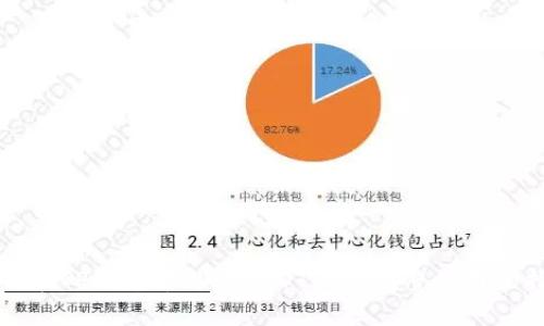 如何在TP钱包中观察USDT——完整的用户指南