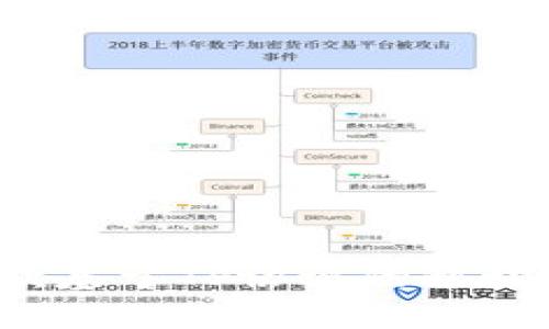 TP Wallet：全球首款基于TP协议的移动钱包什么时候上线？