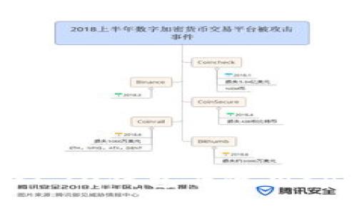 如何创建USDT TRC20钱包并使用tpWallet进行管理？