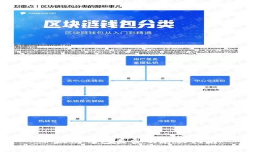 以太坊钱包类型及存放指南