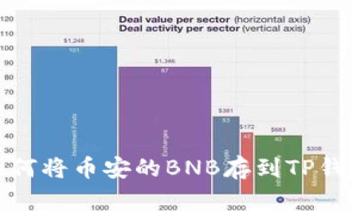 如何将币安的BNB存到TP钱包