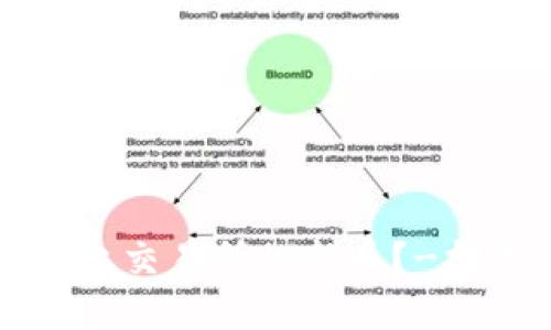 TPWallet如何选择未上交易所的新币？-打造您的优质投资组合