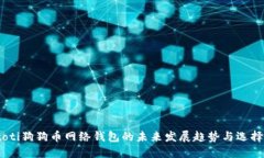 biatoti狗狗币网络钱包的未来发展趋势