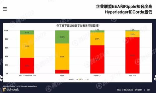 比特币钻石钱包官方下载：未来加密货币保护与管理的新趋势