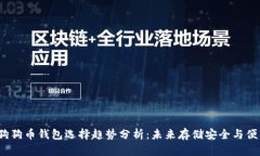 2024年狗狗币钱包选择趋势分析：未来