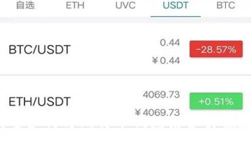 未来的购物趋势:淘宝如何与比特币钱包结合引领数字货币时代的潮流