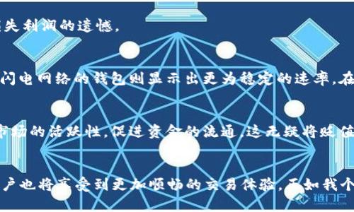   2024年比特币钱包速度趋势：选择更快捷的数字资产管理工具 / 
 guanjianci 比特币钱包, 数字资产, 钱包速度, 加密货币 /guanjianci 

引言：比特币钱包的演变与重要性
在迅速变化的数字货币市场中，比特币作为第一个被广泛接受的加密货币，其钱包的选择显得尤为重要。随着技术的不断进步，用户对于钱包的速度和安全性提出了更高的要求。比特币钱包不仅是存储资产的工具，更是交易的入口。尤其在2024年，随着市场的变化，我们看到了一系列关于比特币钱包速度的趋势和革新。

一、比特币钱包的分类
比特币钱包主要分为四大类：热钱包、冷钱包、硬件钱包和纸钱包。热钱包通常连接到互联网，适合快捷交易，而冷钱包则是离线存储，更加安全。硬件钱包以安全性著称，适合长期存储，而纸钱包则是最基础的存储方式，但并不便捷。

二、比特币钱包速度的重要性
对于投资者和交易者来说，比特币钱包的速度直接影响到交易的时效性。在市场瞬息万变的情况下，慢反应的钱包可能会导致错失良机。尤其是在加密货币交易所的高频交易中，速度的重要性更是显而易见。

三、当前比特币钱包速度的现状
随着技术的发展，主流的钱包在速度上已经有了显著提升。例如，集成了闪电网络（Lightning Network）功能的钱包可以让交易几乎瞬间完成。这大大减少了传统比特币网络拥堵情况带来的延迟。

四、2024年比特币钱包速度的未来发展趋势
预计在2024年，更多钱包将支持闪电网络及其他二层解决方案，使得交易更为迅捷。同时，去中心化的交易所（DEX）也将与这些快速钱包进一步整合，为用户提供更的交易体验。

五、钱包速度选择的影响因素
1. 网络拥堵：比特币网络在高交付量时会出现拥堵，此时速度变慢。选择在低交付量时使用钱包可以提升速度。
2. 钱包类型：热钱包由于持续在线，更容易进行快速交易，而冷钱包则适合长期保管。
3. 用户操作习惯：用户在交易时的一些选择也会影响速度，比如选择了高交易手续费，可能会让交易更快被确认。

六、两款灵活快速的比特币钱包推荐
在市场中，有几个钱包特别快速且好用：
1. **Exodus Wallet**：这款钱包无论是在手机还是桌面端都提供流畅的使用体验，并且快速的交易确认时间使其成了不少用户的首选。
2. **Coinbase Wallet**：除了作为交易所的配套工具，这款钱包的速度也是相当可观，是经常进行比特币交易的用户的不二选择。

七、用户对比特币钱包速度的反应与期待
大多数用户对于快速钱包的乐观态度颇为明显。大家普遍反映，使用速度快的钱包让他们能够在市场波动中抓住机会，减少了因慢速而损失利润的遗憾。

八、问题一：如何评估一个比特币钱包的速度？
首先，用户可以通过查看钱包的交易确认时间来评估其速度。此外，去中心化钱包可能依据网络状态的不同，速度会有所波动，而一些集成闪电网络的钱包则显示出更为稳定的速率。在实际操作中，对比不同钱包在相同时间段的交易处理效率，可以更为直观地了解各钱包的速度表现。

九、问题二：未来加密货币交易速度将如何影响市场？
未来加密货币市场，交易速度的提升将使得更多的人敢于进入这个市场。随着速度的提高，用户可以更加频繁的进行买卖交易，从而引发市场的活跃性，促进资金的流通。这无疑将贬值了加密货币市场的波动，但也可能增加投资风险。

结论：比特币钱包速度的未来展望
不可否认的是，比特币钱包的速度将是未来数字货币生态中一个不可或缺的部分。在2024年，各大钱包都将围绕着这一趋势进行改进，用户也将享受到更加顺畅的交易体验。正如我个人深感欣慰的是，不断进步的科技和市场的需求，正在推动整个行业向前迈进，惟愿每位用户都能找到一款既迅速又安全的钱包。