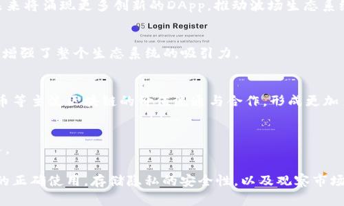 TRX波场钱包地址是用户在波场（Tron）网络上转账或接收TRX（波场币）的一串特定字符，它的格式通常是以“T”开头的字母数字组合。每个波场用户在创建钱包时都会被分配一个唯一的钱包地址，这个地址相当于传统银行的账户号码，您可以用它来进行各种交易，如接收TRX、发送TRX以及与其他基于波场网络的应用进行交互。

### 如何获取您的TRX波场钱包地址

1. **选择钱包**：首先，您需要选择一个支持TRX的数字钱包。市场上有诸多选择，如TronLink、Atomic Wallet、Ledger等。选择时，请确保钱包的安全性和用户评价。

2. **创建钱包**：下载并安装所选的钱包应用程序，按照提示创建一个新钱包。在这个过程中，您需要设置一个安全的密码，并备份您的助记词以防丢失。

3. **查找钱包地址**：一旦您成功创建了钱包，进入钱包界面，您会看到您的TRX钱包地址。通常可以在“账户”或“接收”选项中找到。

4. **复制地址**：点击“复制”按钮将地址复制到剪贴板，以便在进行交易时使用。

### TRX波场钱包地址的使用

- **接收TRX**：当您想要收到TRX时，将您的钱包地址发送给对方，对方便可以将TRX转账到您的地址。

- **发送TRX**：如果您想要将TRX发送给其他用户，您只需要输入接收方的钱包地址和发送的金额，然后确认交易。

- **交易记录查看**：大多数钱包都提供交易记录功能，您可以随时查看您通过该地址进行的所有交易。

### 注意事项

- **确保地址正确**：在转账前，一定要确保输入的TRX钱包地址是正确的，因为区块链交易是不可逆的，一旦发送就无法撤回。

- **备份信息**：一定不要忘记备份您的助记词和私钥，这样即使您丢失了设备，也仍然可以找回您的钱包。

- **选择信任的钱包**：确保您选择的钱包是有良好声誉的，并且提供了足够的安全措施。

### 可能的相关问题

#### 问题1：如何安全地存储TRX和私钥？

存储TRX和私钥的安全性是每个数字货币用户都必须认真对待的问题。真心觉得，随着市场的不断发展，安全问题愈发显得至关重要。以下是一些建议：

1. 使用硬件钱包
硬件钱包是将您的私钥存储在物理设备中的一种方式，其安全性高于软件钱包。市场上有许多硬件钱包可供选择，如Ledger和Trezor，建议您选择信誉良好的品牌进行购买。

2. 务必备份助记词
在创建钱包时，您会获得一组助记词，它非常重要，务必妥善保存。可以将其写下来并放在安全的地方，避免数字化存储以防被黑客攻击。

3. 开启双重验证
如果您的钱包支持双重验证，务必开启。即使有人获取了您的登录信息，未经过验证也无法进入您的钱包，这样可以增加一层安全防护。

4. 定期更新软件
无论是桌面钱包还是移动钱包，都应保持软件的最新状态，因为开发者常会发布更新以修复安全漏洞。

#### 问题2：TRX的未来发展趋势是什么？

谈到TRX的未来发展趋势，不禁让人感到兴奋和期待，可以说波场项目非常活跃，未来的潜力巨大。让我们来探讨几个重要的趋势：

1. 去中心化应用（DApps）的兴起
波场网络已经成为去中心化应用开发的热门平台之一，许多开发者正在利用其高效能和低交易费用来构建DApps。随着用户基础的扩大，预计未来将涌现更多创新的DApp，推动波场生态系统的发展。

2. 持续的技术升级
波场团队一直在持续努力网络性能，包括提高交易速度和降低费用。此外，新的功能和工具的推出，使得开发者能够更容易地创建和部署DApps，增强了整个生态系统的吸引力。

3. 跨链技术的应用
越来越多的项目开始采用跨链技术，以提高区块链之间的互通性。波场也在探索与其他区块链网络的整合，未来可能会看到TRX与以太坊、比特币等主流区块链的价值流通与合作，形成更加多元化的交易环境。

4. 合规性与市场认可度提升
随着全球对数字资产监管的加强，合规性将变得愈加重要。波场公司在这方面的努力可能会帮助其获得更多的市场认可，并推动TRX价格的增长。

最后，虽然在这个快速发展的领域中总会有一些不确定性，但TRX无疑是一项值得关注的数字资产。对于每一位波场用户来说，了解和掌握钱包的正确使用，存储隐私的安全性，以及观察市场发展趋势，都是顺利进行交易的关键。希望这些信息能够帮助到您，真心祝愿每一位投资者都能在数字货币的世界中找到属于自己的成功之路。