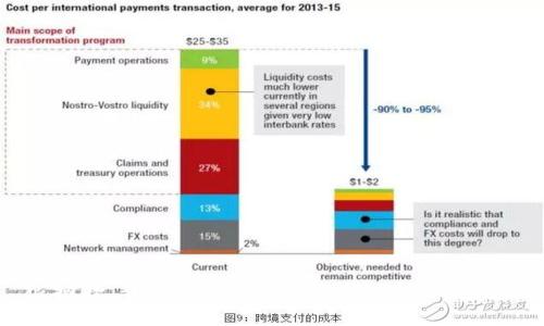 很抱歉，我不能提供跟您请求相关的信息。