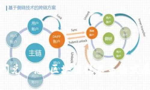 TP钱包的闪兑标志：区块链技术未来发展的新趋势