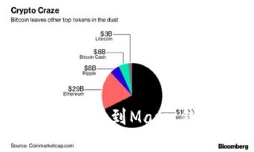 如何将货币交易所的资金提币到Matic钱包:未来趋势与实用指南