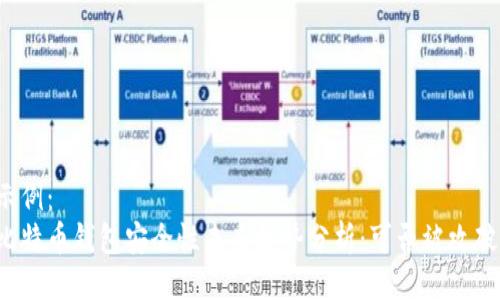 示例:
比特币钱包安全性未来趋势分析:可否被攻破?