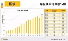 以太坊钱包登录指南：安全与便捷并存