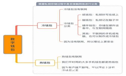 比特币现金钱包安卓版的未来走势与趋势分析