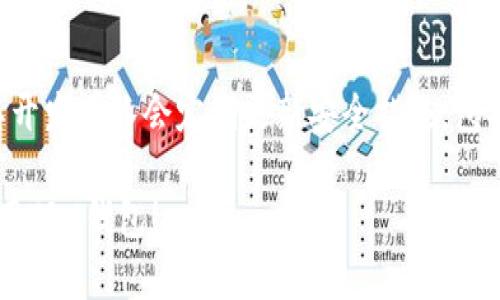 在token.im（也可能是token.im钱包）中创建TRX钱包的步骤相对简单。以下是详细的步骤指导：

第一步：下载和安装token.im钱包

首先，确保您已经下载并安装了token.im钱包。这款钱包通常可以在官方网站或者各大应用商店找到。请确保您下载的是官方版本，以避免安全风险。

第二步：注册或登录账户

打开token.im钱包后，您会看到一个选项让您注册新账户或登录现有账户。如果您是新用户，请选择“注册”选项。根据提示填写您的信息，包括电子邮件地址和密码。

第三步：选择创建新钱包

成功注册后，您将进入主界面。寻找“创建新钱包”或类似的选项，通常会在钱包管理部分。这时系统会提示您选择要创建的钱包类型。

第四步：选择TRX（波场币）作为目标资产

在选择钱包类型时，请确保您选择TRX（波场币）作为目标资产。一般情况下，token.im钱包会提供支持多种数字货币的钱包选项，您只需选择TRX。

第五步：备份助记词

创建钱包后，系统会生成一组助记词。strong这一步非常重要。/strong请务必仔细记录这些助记词，并将其保存在安全的地方。失去助记词将导致您无法恢复钱包中的资产。

第六步：确认助记词

为了验证您已成功记录助记词，系统会要求您按照顺序输入部分或全部助记词。完成此步骤后，您的TRX钱包即可创建成功。

第七步：使用您的TRX钱包

现在，您可以使用token.im钱包进行TRX的接收、发送和交易。您可以在主界面找到您的TRX余额以及相关功能选项。

附加提示

在使用任何数字钱包时，安全性是最重要的。因此，请务必定期更新您的应用，并开启双重认证（如果提供的话）。同时，不要在公共网络下进行大额交易，以减少被攻击的风险。

常见问题

问题一：如果忘记助记词怎么办？

真心觉得忘记助记词是一件让人沮丧的事情。助记词是恢复钱包的唯一凭证，若忘记，将无法访问您的资金。因此，建议在创建钱包时，确保将助记词妥善保管。如果真的丢失了助记词，基本上无法找回您的资产。

问题二：token.im钱包安全吗？

有点遗憾的是，没有任何钱包能提供百分之百的安全保障。不过，token.im作为一款受欢迎的钱包，其开发团队会定期更新安全措施，包括多重签名和冷存储。为了增强安全性，用户自己也应当采取措施，例如设置强密码，并启用双重验证。

以上就是在token.im中创建TRX钱包的详细步骤以及相关问题的回答。希望能帮到您顺利创建和使用TRX钱包！