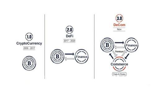 未来数字资产管理的趋势：支持USDT TRC20的钱包选择