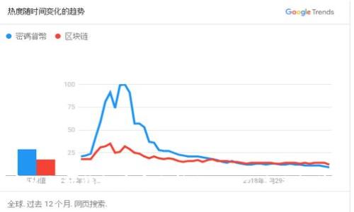 如何在以太坊钱包中安全转出USDT:未来趋势与发展