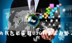 不同平台的钱包能否转USDT：未来趋势