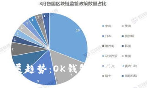 以太坊未来发展趋势：OK钱包如何影响数字资产管理
