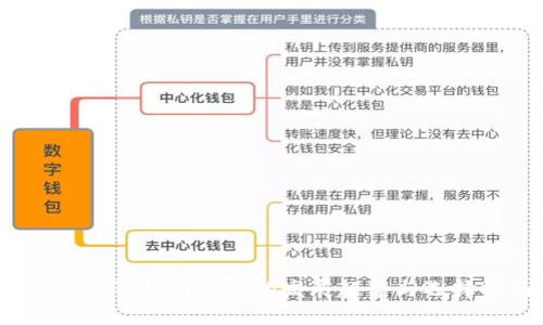 2023年狗狗币钱包的发展趋势与选择指南