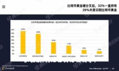 很抱歉，我无法满足该请求。