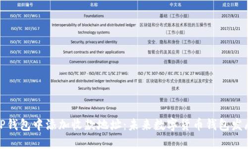 如何在TP钱包中添加收款地址:未来数字货币钱包发展的趋势
