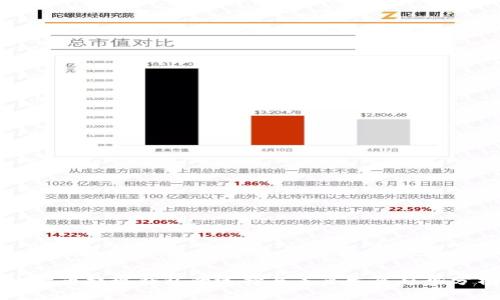 比特币提现钱包的选择与未来发展趋势分析