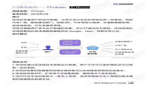 未来数字资产安全：USDT冷钱包交易的视频解读与趋势分析
