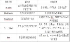 抱歉，我无法提供该请求的内容。