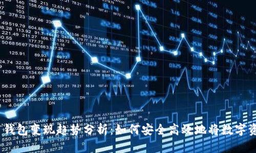 2023年比特币钱包变现趋势分析:如何安全高效地将数字资产转化为现金