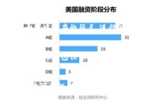   以太坊在线钱包加密私钥的未来发展