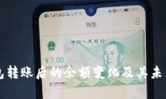 比特币钱包转账后的余额变化及其未来