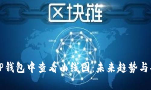 如何在TP钱包中查看曲线图:未来趋势与功能解析