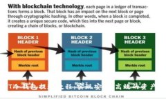USDT冷钱包提现教程：实现安全、高效