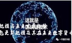 比特币钱包更新的规模与未来发展趋势