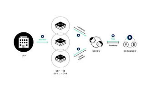 TP钱包（TokenPocket）是一款非常流行的多链数字资产钱包，支持多种区块链和数字货币。它不仅仅是一个安全的资产存储工具，还是一个集成了丰富功能的去中心化应用（DApp）平台。接下来，我们将深入探讨TP钱包的主要功能、使用场景，以及它在未来的可能发展趋势。

TP钱包的核心功能

首先，TP钱包为用户提供了一个安全的数字资产存储环境。用户可以通过TP钱包存储、管理自己的加密货币，包括但不限于比特币、以太坊、TRON等主流货币。此外，TP钱包还支持用户自定义资产，方便用户对新兴加密货币进行管理。

其次，TP钱包具有便捷的交易功能。用户可以直接通过钱包进行加密货币的转账、兑换和交易。这种一站式的交易体验大大简化了用户的操作流程，使得即使是新手也能轻松上手。

去中心化应用（DApp）支持

TP钱包的最大亮点之一是其对DApp的广泛支持。通过TP钱包，用户可以方便地访问各种去中心化应用，包括去中心化金融（DeFi）、非同质化代币（NFT）市场、游戏应用等。例如，用户可以在DApp中进行流动性提供、借贷、交易，甚至参与NFT的铸造和交易。

这种DApp的集成不仅为用户提供了丰富的功能和投资机会，也让用户能够体验到区块链技术带来的创新和便利。

安全性与隐私保护

在数字资产的世界里，安全性永远是用户最关心的问题之一。TP钱包高度重视用户的安全与隐私。它采用了多重加密技术，并为用户提供了私钥的完全控制权。用户的私钥不会被存储在任何中心化服务器上，确保用户的资产安全。

此外，TP钱包还支持手势解锁、PIN码等多种安全验证方式，进一步提升了用户的账户安全性。用户可以放心地管理自己的资产，而不必担心信息泄露或被黑客攻击。

用户界面和体验

TP钱包的用户界面设计简洁直观，符合大多数用户的使用习惯。即使是对区块链不够熟悉的用户，也能通过清晰的导航和友好的布局快速找到所需功能。此外，TP钱包提供了多语言支持，满足全球用户的需求。

在使用过程中，TP钱包还提供了实时的交易数据和市场行情，帮助用户更好地做出投资决策。这样的设计不仅提升了用户的操作体验，也增强了用户对平台的信任感。

社区与支持

TP钱包拥有一个活跃的社区，用户可以在社区中交流经验、分享心得或寻求帮助。TP钱包的团队也非常重视用户反馈，根据用户的建议不断进行改进和。通过这样的互动，TP钱包逐渐建立了良好的口碑，吸引了越来越多的用户。

同时，TP钱包也提供了全面的客户支持，通过在线文档、FAQ以及在线客服，用户可以快速找到解决方案。这种贴心的服务使得用户在使用过程中感到更加安心。

未来的发展趋势

随着区块链技术的不断发展，TP钱包也在不断进行功能更新和创新。未来，我们可能会看到TP钱包在下面几个方面的进一步发展：

ul
    listrong跨链功能的增强：/strong随着越来越多的区块链项目的推出，TP钱包可能会加强其跨链功能，支持更多的区块链网络，满足用户多样化的需求。/li
    listrongDeFi和NFT的进一步集成：/strongDeFi和NFT的市场正处于蓬勃发展中，TP钱包可能会推出更多与这些领域相关的工具和服务，以帮助用户更好地参与其中。/li
    listrong用户教育和推广：/strong为了更好地吸引新用户，TP钱包可能会加大在用户教育和市场推广方面的投入，帮助更多人了解数字资产和区块链技术。/li
/ul

常见问题讨论

h4问题一：TP钱包是否安全？/h4

这其实是许多用户在使用数字钱包时最关心的问题。真心觉得安全性是一个数字钱包的核心所在。TP钱包采用了多重加密和去中心化的架构，确保用户的私钥不被泄露。一方面，用户拥有完全的资产控制权，另一方面，TP钱包提供了多层次的安全验证功能，进一步增强了账户的安全性。

然而，正如任何科技产品一样，用户也需要保持警惕。我们推荐用户定期更新密码，尽量开启两步验证，在使用过程中保持警觉，避免在不安全的网络环境下使用钱包。此外，教育自己，提高安全意识，也是保护资产安全的重要手段。

h4问题二：TP钱包支持哪些类型的资产？/h4

说到支持的资产类型，这也是用户在选择钱包时需要重点考虑的。有点遗憾的是，虽然TP钱包支持的主流币种已经相当丰富，但仍然不能涵盖所有的加密货币。TP钱包支持的常见资产包括比特币（BTC）、以太坊（ETH）、TRON（TRX）等，同时用户也可以自定义一些小众的代币。

未来，随着更多项目的推出，TP钱包可能会增加新币种的支持，满足更多用户的需求。用户在选择资产时，建议查看TP钱包的官方网站或钱包内资产列表，以获取最新的信息。

总结

总体来看，TP钱包是一款功能强大、安全可靠的数字资产钱包，适合各种层次的用户使用。通过它，用户不仅可以方便地管理自己的虚拟资产，还可以参与到去中心化应用的生态中，探索更多的投资机遇。随着区块链技术的发展和市场需求的变化，TP钱包未来的发展充满了无限可能。无论是作为投资工具，还是作为学习和体验区块链的途径，TP钱包都展现出了极大的潜力。