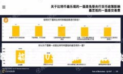 波场钱包能否收USDT？未来发展趋势探