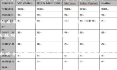在这里，我可以为你提供一个关于如何