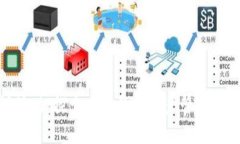 TP钱包邀请活动：探索未来数字资产管