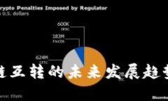 TP钱包生态链互转的未来发展趋势与潜