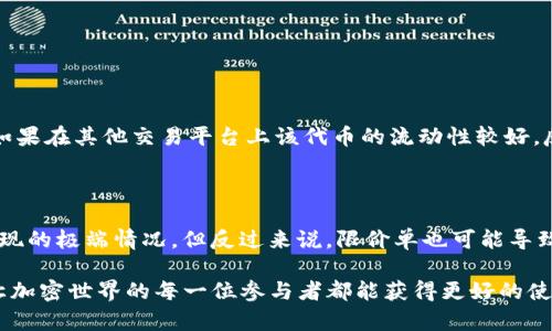 城乡宽裕协作与经济发展的流动性不足：原因解析与未来展望

tp钱包, 兑换流动性, 加密货币, 区块链/guanjianci

在如今这个数字化迅速发展的时代，TP钱包（TokenPocket）作为一款热门的加密货币钱包，吸引了越来越多用户的关注。钱包的核心功能之一就是兑换流动性。然而，不少用户却碰到了流动性不足的问题。这引发了一个重要的思考：TP钱包兑换流动性不够是为什么？当然，面对这个问题，除了要分析原因外，我们更要展望未来的趋势与解决方案。

流动性不足的原因分析

首先，我们来探讨TP钱包兑换流动性不足最显著的几个原因。

1. **市场供需不平衡**：流动性不足的第一个原因往往来源于市场供需关系。随着加密市场的波动，某些币种的需求可能急剧增加，而供给却未能及时跟上。这样的失衡会导致交易对的流动性下降，从而影响用户的兑换体验。这一点在市值较小的加密货币上尤为明显。

2. **用户参与度低**：TP钱包的兑换流动性也受到用户活跃度影响。如果在某个时间段内，交易的参与用户较少，流动性自然会受到影响。比方说，当某个热门的代币刚刚上线时，参与交易的用户数量会突增，随之而来的是流动性的提升。但如果市场平淡，参与者寥寥，那么流动性也会受到压制。

3. **技术原因**：作为一个区块链项目，TP钱包在技术上的与升级对流动性也有直接影响。如果在后台的智能合约或者交易引擎上的不足，会造成用户在兑换时的体验不佳，流动性下降。例如，TPS（Transaction Per Second）过低，可能会使交易排队，导致用户无法顺利完成兑换。

4. **竞争因素**：在加密市场中，有许多相似功能的钱包在竞争，尤其是一些更为知名的项目，它们可能会在技术、用户体验或者推广策略上做得更好。这就导致了用户可能选择离开TP钱包，从而使其流动性受到影响。即使TP钱包的功能非常强大，但一旦用户转向其他更具流动性的平台，就会造成流动性不足的问题。

流动性不足的影响

流动性不足的问题，直接影响着用户的交易体验和市场的运作。对于普通用户来说，当他们想要快速兑换某种代币时，流动性的不足将导致无法顺利进行，这会直接影响他们的投资决策。有些用户甚至因为流动性不足而错过市场上的一些绝佳机会，真心觉得这种现象有点遗憾。

对于市场的整体发展而言，流动性不足也会导致价格波动剧烈，不利于市场的稳定发展。更严重的是，如果市场上流动性不足的情况持续时间过长，可能会产生“流动性陷阱”，进而影响整个生态的健康。因此，关注流动性的稳定性，对整个加密生态系统而言都是至关重要的。

未来的发展趋势与展望

尽管流动性不足的问题亟待解决，但我们也看到了一些积极的迹象。在未来的趋势中，TP钱包及其他加密货币钱包可能会采取以下措施来提高流动性：

1. **技术升级与创新**：TP钱包及相关平台将不断进行技术更新，以提升交易的速度与稳定性。例如，采用更先进的区块链技术，提升TPS，以期为用户提供更加流畅的体验。同时，开发者也会在智能合约的透明性和安全性上持续努力，从而增强用户的信任感。

2. **增强用户社区的活跃度**：TP钱包可以通过举办活动、空投、用户招募等方式来增强用户的参与感，这将极大促进流动性的提升。通过营造活跃的社区氛围，吸引更多用户的同时，也让现有用户保持活跃度，提高交易的频率。

3. **与更多交易平台合作**：TP钱包如果能与多个交易所建立合作关系，形成流动性池，将能有效缓解单一平台流动性不足的问题。这意味着，当用户进行兑换时，可以将请求分散到多个平台，从而获得更好的流动性体验。

4. **完善教育与引导**：为用户提供加密货币的教育与引导，帮助他们理解流动性的重要性及其影响因素，让用户更好地掌握在不同时期的交易策略。这不仅有助于提升用户的交易量，也能促进流动性的提高。

可能相关的问题

**问题一：TP钱包的流动性不足是否会影响我的投资决策？**

流动性不足的确会明确影响投资者的决策。假设一位投资者打算在流动性不足的情况下迅速买入某个代币，可能会面临无法以理想价格完成交易的困境。如果在其他交易平台上该代币的流动性较好，反之则会导致投资者错失良机。因此，建议投资者在规划投资策略时，要时刻关注流动性的变化，真心觉得这个问题不容忽视！

**问题二：我能否通过设置限价单来提高在TP钱包上的交易流动性？**

通过设置限价单，用户在某个价格点进行买入或卖出的意愿是非常明智的选择。限价单的好处在于，用户可以控制交易价格，避免在流动性不足的情况下出现的极端情况。但反过来说，限价单也可能导致订单的滑点，用户在未能即时成交的情况下，也可能影响到流动性。因此，这种方式并非绝对有效，但在某些情况下确实能帮助提高交易的灵活性和流动性。

总的来说，TP钱包的流动性不足是一个多方因素交织的结果，但未来存在众多的可能性和改进空间。希望我们在经历这个过程时，能有更多的创新与突破，让加密世界的每一位参与者都能获得更好的使用体验。