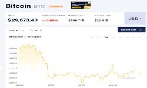 TP钱包合约安全性及可靠性分析:未来趋势与发展